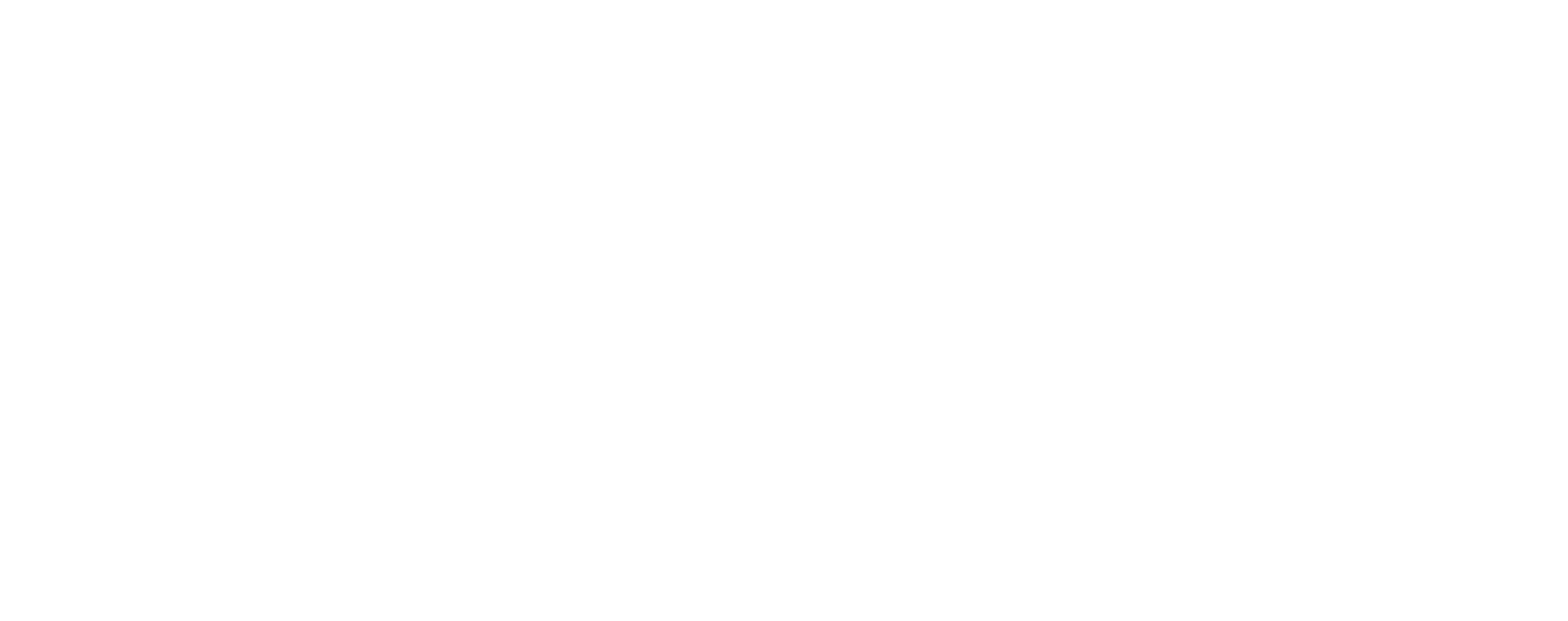 LQN